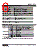 R7M-YV2-R-AR/Q Datasheet HTML 6Page - M-System Co.,Ltd. 