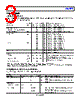 ADCA3270ACEZ-R7 Datasheet HTML 3Page - Analog Devices 