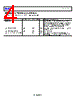 ADCA3270ACEZ-R7 Datasheet HTML 4Page - Analog Devices 