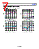 ADCA3270ACEZ-R7 Datasheet HTML 7Page - Analog Devices 
