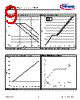 ISC0803NLS Datasheet HTML 9Page - Infineon Technologies AG 