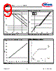 ISC0806NLS Datasheet HTML 9Page - Infineon Technologies AG 
