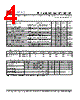 PLL620-07OC-R Datasheet HTML 4Page - List of Unclassifed Manufacturers 