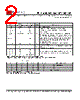 PLL620-07OCL-R Datasheet HTML 2Page - List of Unclassifed Manufacturers 