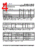 PL680-37OCL-R Datasheet HTML 4Page - PhaseLink Corporation 