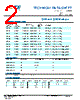 STB02-R-5 Datasheet HTML 2Page - TE Connectivity Ltd 