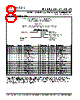 PLL602-39OC-R Datasheet HTML 8Page - PhaseLink Corporation 