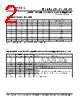PLL602-39OC-R Datasheet HTML 2Page - PhaseLink Corporation 