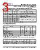 PLL602-39QCL-R Datasheet HTML 3Page - PhaseLink Corporation 