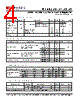 PLL602-39QCL-R Datasheet HTML 4Page - PhaseLink Corporation 