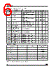 VN5016AJ-E Datasheet HTML 6Page - STMicroelectronics 