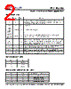 PLL702-06SC-R Datasheet HTML 2Page - PhaseLink Corporation 