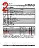 PLL620-88OC-R Datasheet HTML 2Page - PhaseLink Corporation 