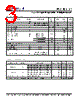 PLL701-17SC-R Datasheet HTML 3Page - PhaseLink Corporation 