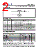 PLL701-17SCL-R Datasheet HTML 2Page - PhaseLink Corporation 