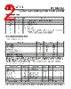 PLL502-52HOC-R Datasheet HTML 2Page - PhaseLink Corporation 