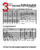 PLL502-38QCL-R Datasheet HTML 3Page - PhaseLink Corporation 