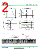SRM40L60DC-R Datasheet HTML 2Page - DONGGUAN YOU FENG WEI ELECTRONICS CO., LTD 