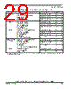 PCIMX6DP4AVT2AB Datasheet HTML 29Page - NXP Semiconductors 