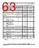PCIMX6DP5EYM2AB Datasheet HTML 63Page - NXP Semiconductors 