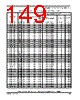 PCIMX6DP5EYM2AB Datasheet HTML 149Page - NXP Semiconductors 