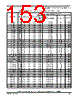 PCIMX6DP5EYM2AB Datasheet HTML 153Page - NXP Semiconductors 