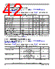 PCIMX6DP5EYM2AB Datasheet HTML 42Page - NXP Semiconductors 