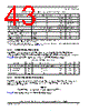 PCIMX6DP5EYM2AB Datasheet HTML 43Page - NXP Semiconductors 
