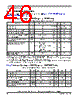PCIMX6DP5EYM2AB Datasheet HTML 46Page - NXP Semiconductors 