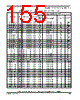 SCIMX6DP6AVT2AB Datasheet HTML 155Page - NXP Semiconductors 