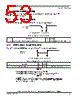 SCIMX6DP4AVT2AB Datasheet HTML 53Page - NXP Semiconductors 