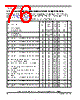 SCIMX6DP4AVT2AB Datasheet HTML 76Page - NXP Semiconductors 