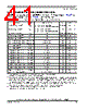 PCIMX6DP6AVT2AB Datasheet HTML 41Page - NXP Semiconductors 