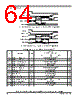 PCIMX6DP4AVT2AB Datasheet HTML 64Page - NXP Semiconductors 