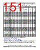 PCIMX6DP4AVT2AB Datasheet HTML 151Page - NXP Semiconductors 