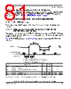 PCIMX6DP6EYM2AB Datasheet HTML 81Page - NXP Semiconductors 