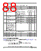 PCIMX6DP6EYM2AB Datasheet HTML 88Page - NXP Semiconductors 