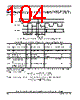 PCIMX6DP6EYM2AB Datasheet HTML 104Page - NXP Semiconductors 