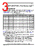 SCIMX6DP4CVT2AB Datasheet HTML 3Page - NXP Semiconductors 