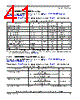 SCIMX6DP7EVT2AB Datasheet HTML 41Page - NXP Semiconductors 