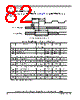 SCIMX6DP7AVT2AB Datasheet HTML 82Page - NXP Semiconductors 