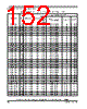 SCIMX6DP7AVT2AB Datasheet HTML 152Page - NXP Semiconductors 