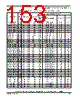 SCIMX6DP7AVT2AB Datasheet HTML 153Page - NXP Semiconductors 