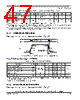 SCIMX6DP7AVT2AB Datasheet HTML 47Page - NXP Semiconductors 