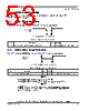SCIMX6DP6AVT2AB Datasheet HTML 53Page - NXP Semiconductors 
