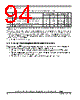 SCIMX6DP6AVT2AB Datasheet HTML 94Page - NXP Semiconductors 