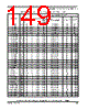 SCIMX6DP6AVT2AB Datasheet HTML 149Page - NXP Semiconductors 