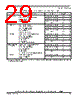 SCIMX6DP5AVT2AB Datasheet HTML 29Page - NXP Semiconductors 