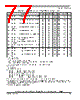 SCIMX6QP4AVT2AB Datasheet HTML 77Page - NXP Semiconductors 