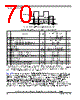 SCIMX6DP4AVT2AB Datasheet HTML 70Page - NXP Semiconductors 